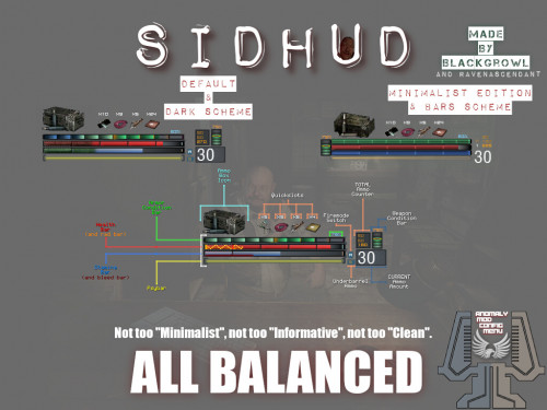 SidHUD - Clean, Minimalist Informative HUD addon